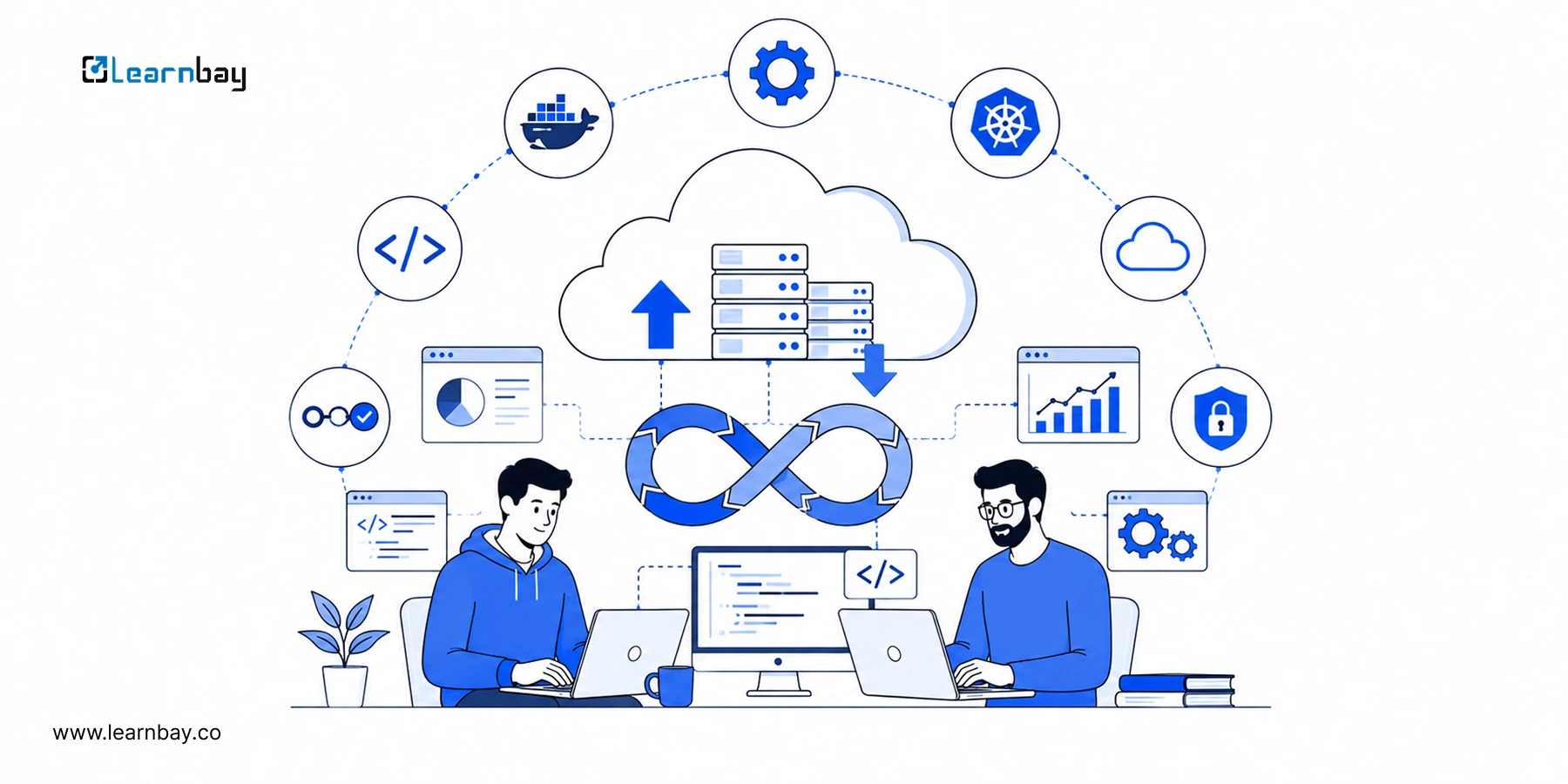 Two professionals working on Clound & DevOps domain.