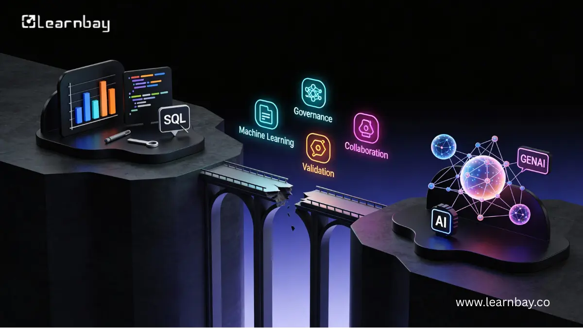 A 3D illustration showing two tech platforms separated by a dark chasm symbolizing the skill gap between data science and AI.