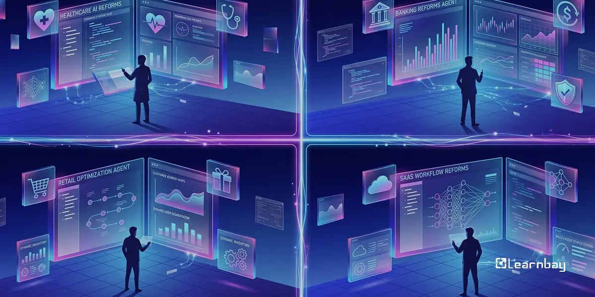  Four panels showing Agentic AI reforms in Healthcare, Banking, Retail, and SaaS sectors.