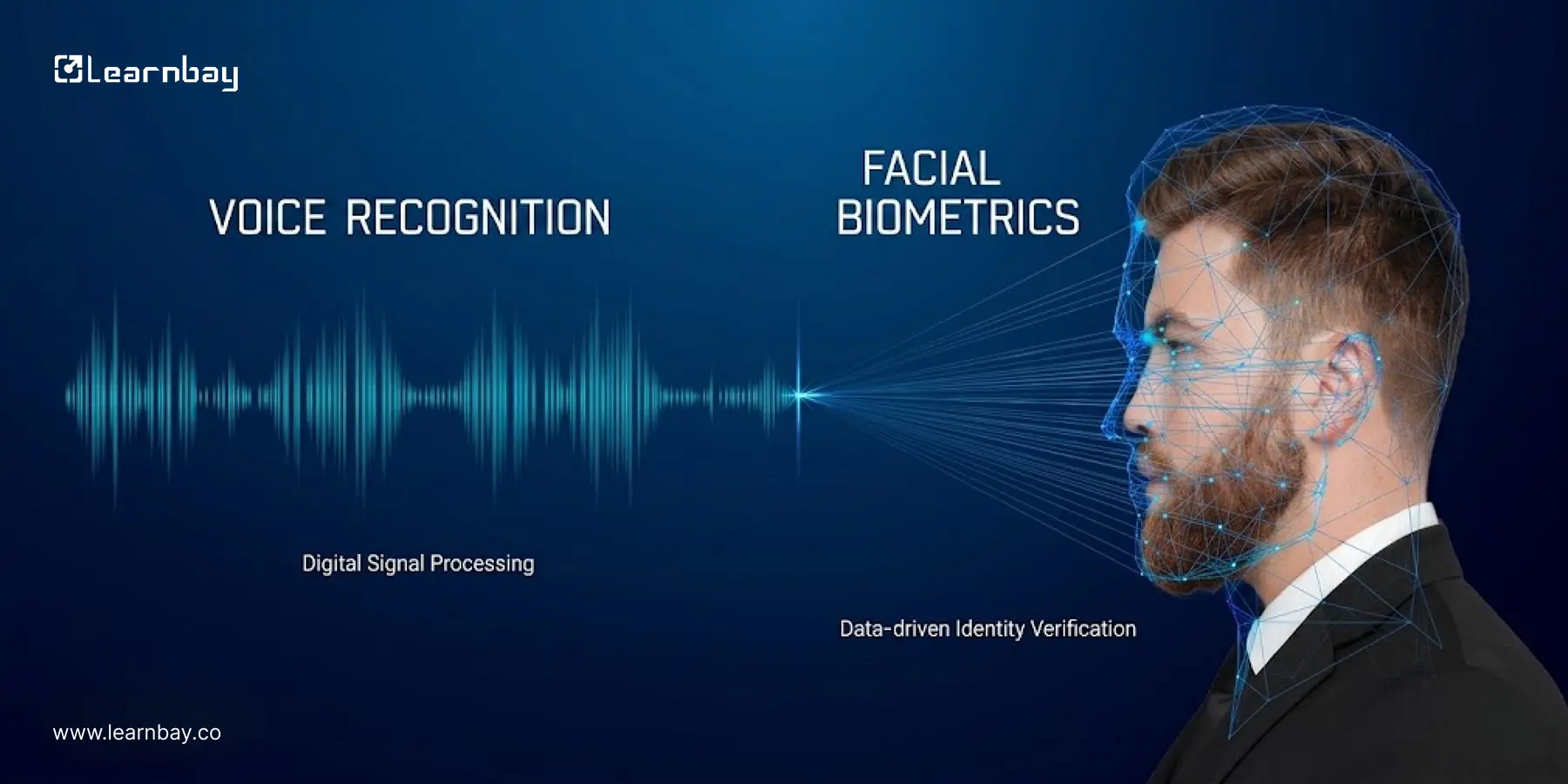 Illustration shows voice recognition waves and facial biometrics on a man’s profile.