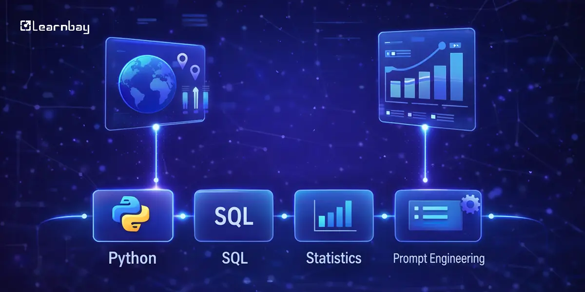 Data Science basics: Python, SQL, Statistics, and Prompt Engineering icons.
