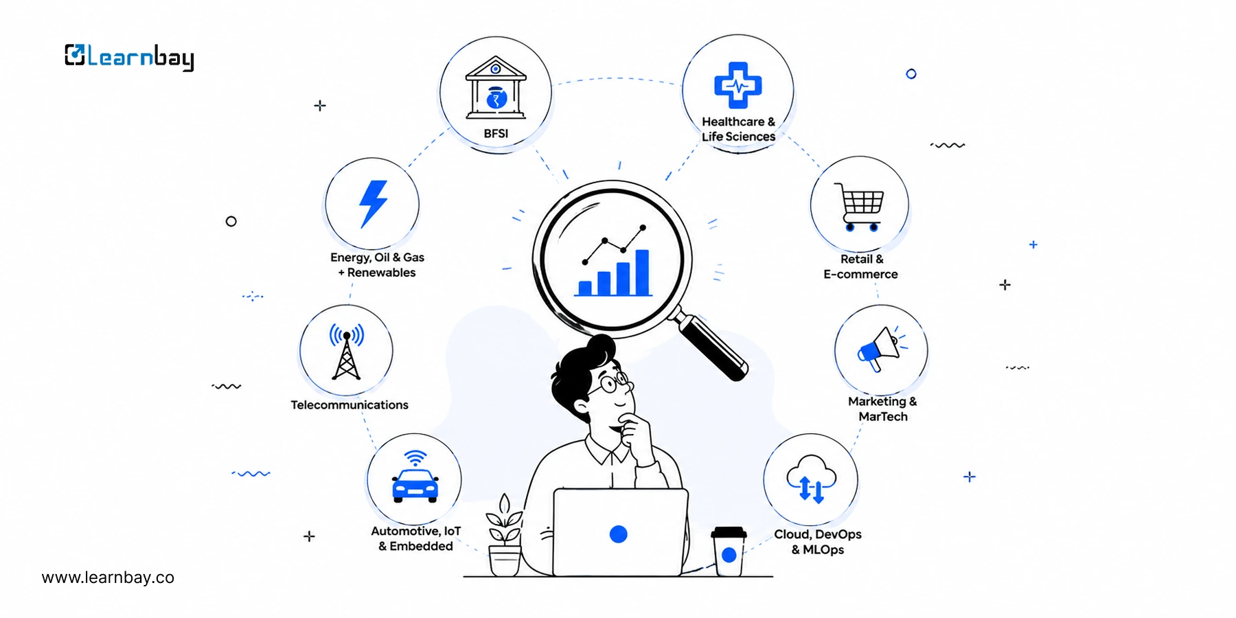 A professional looking for 8 Best Domains for Data Science and AI in 2026 India.