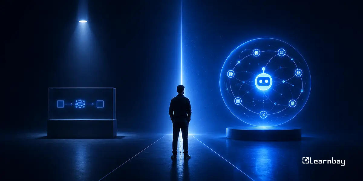 Individual standing before a futuristic AI agent network visualization, highlighting the shift from traditional AI portfolios to Agentic AI portfolios for modern career growth.