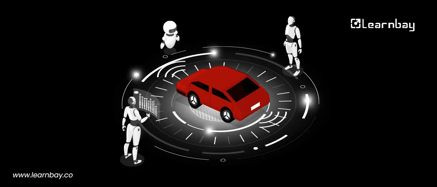 An illustration shows three robots standing on a circular platform with a car in the middle, examining the various analytical data.