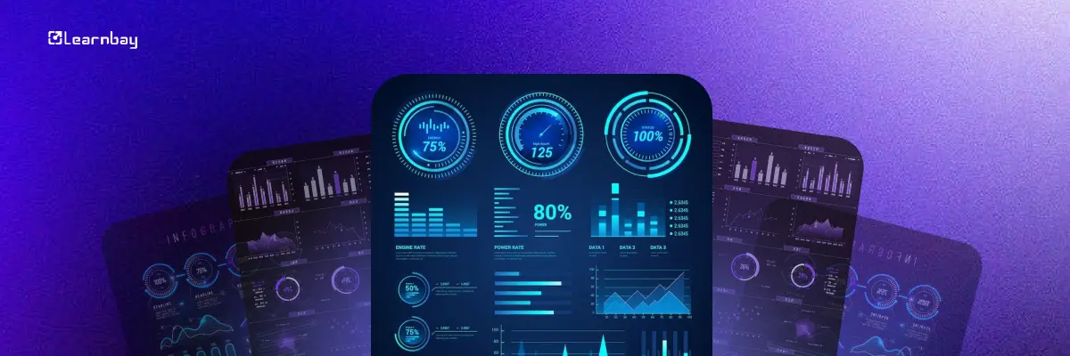 An image of data analytics dashboards with blue charts and graphs on a purple background